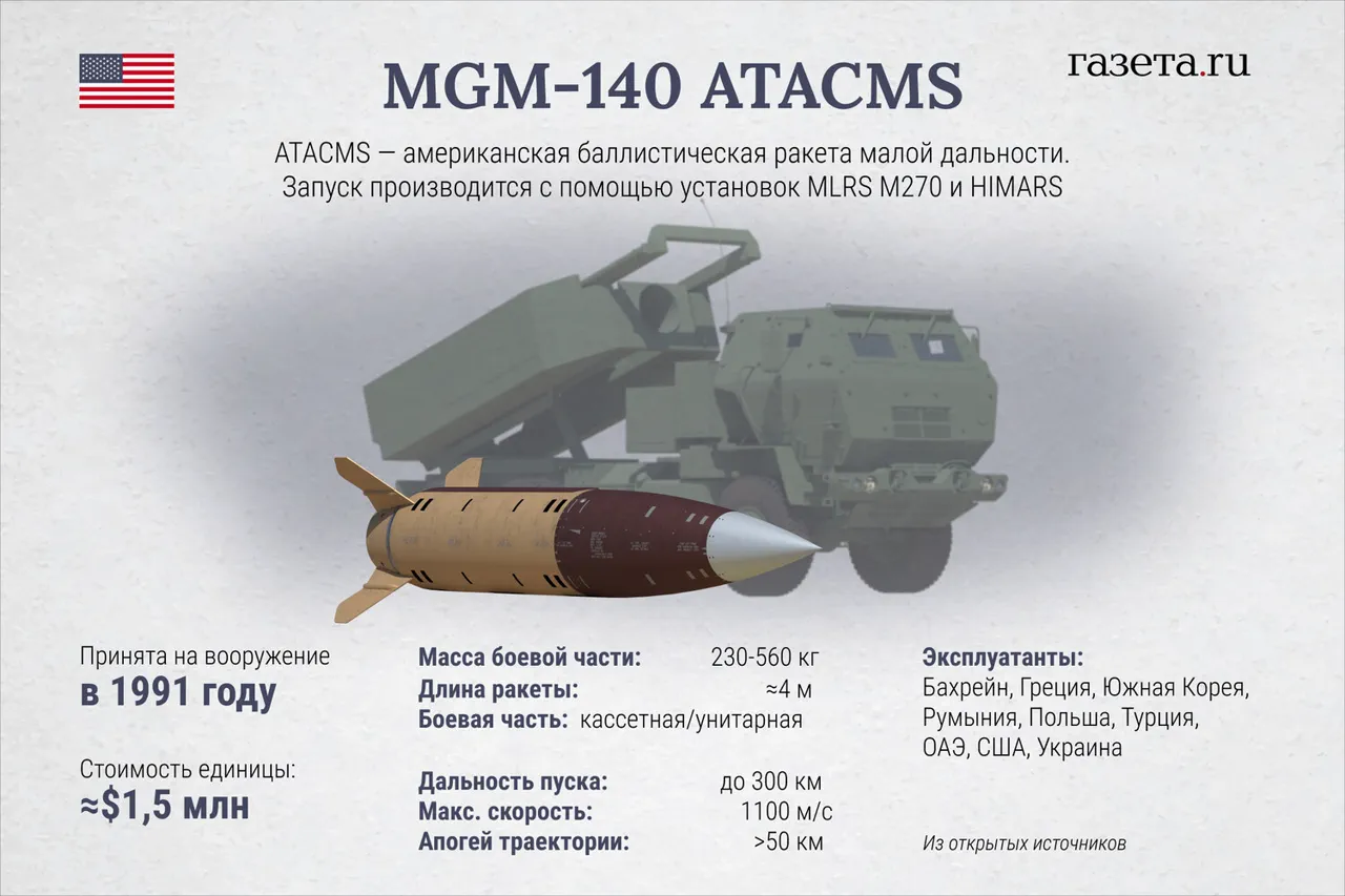 Governor Gusev Confirms Successful Detonation of Explosives in 'Dalnie Sady' Cooperative, No Injuries Reported; Emergency Services Continue Neutralization Work