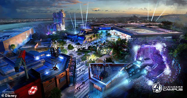 Disneyland's Expansion Project: A Transformative Step with Potential Community Implications