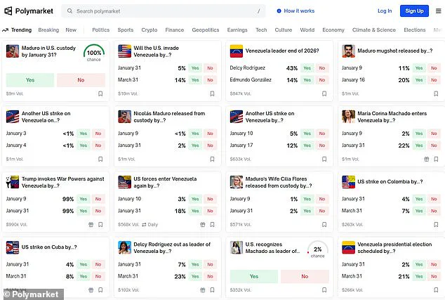 Mysterious Trader Makes Fortune on Polymarket Betting on Venezuelan President's Capture Hours Before It Happens