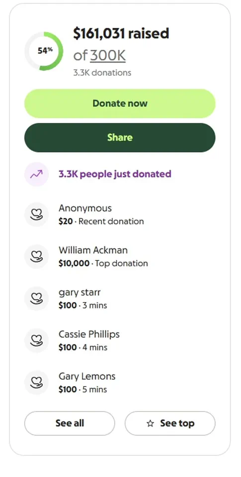 Billionaire's Support for ICE Officer in Protest Shooting Sparks Community Debate