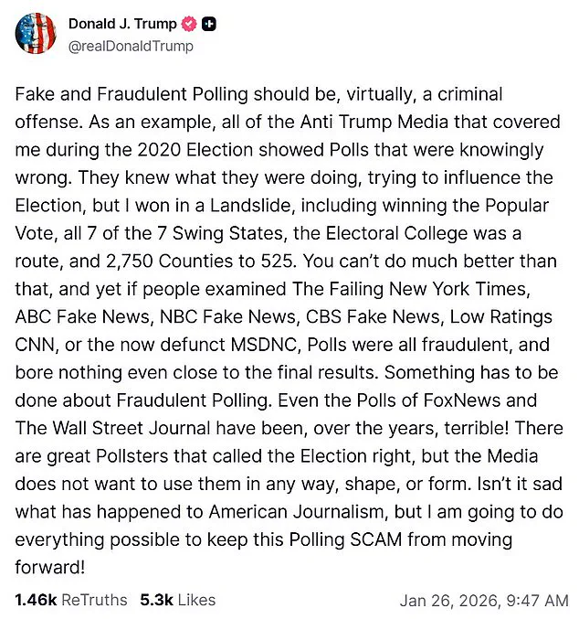 Trump Accuses Polling Firms of Fraudulent Surveys Aimed at Undermining Public Trust and His Administration