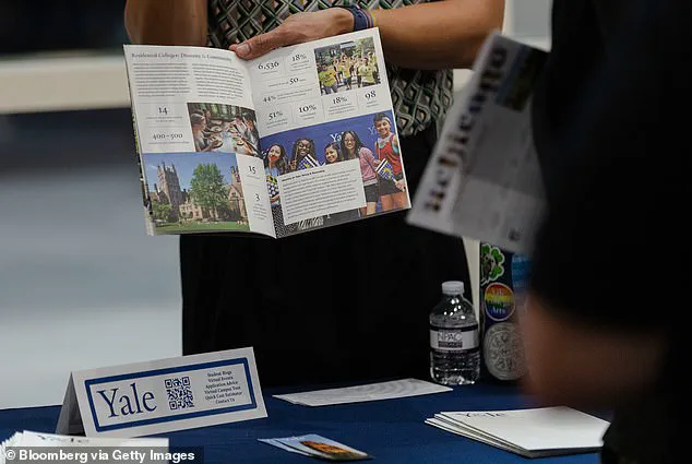 Yale College Announces Tuition-Free Initiative for Families Earning Under $200,000, Aiming to Boost Accessibility