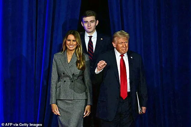 Late-Breaking: Melania Trump's Guarded Secret – Barron's Private Life Finally Revealed