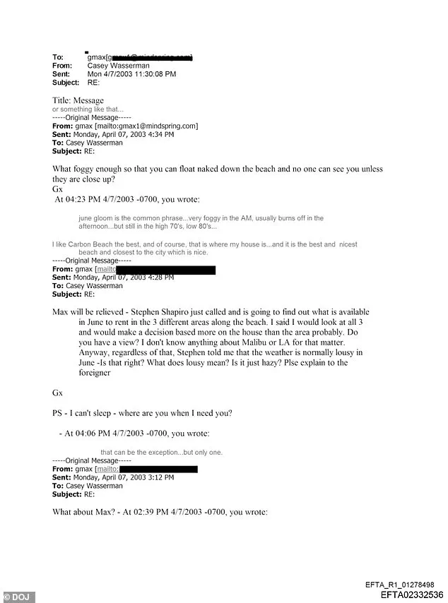Casey Wasserman Expresses Regret Over 2003 Emails with Ghislaine Maxwell, Released by DOJ