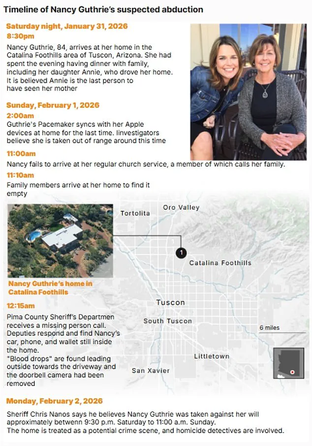 Race Against Time to Find Missing Nancy Guthrie as Sheriff Warns of Health Risks