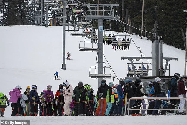 Dire Snowfall Shortage in the American West Sparks Concern for Ski Resorts and Water Security