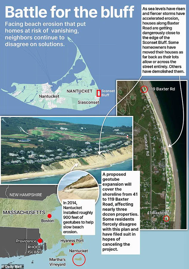 Luxury Homeowners and Conservationists Clash Over Erosion Fight on Nantucket's Siaconset Bluff