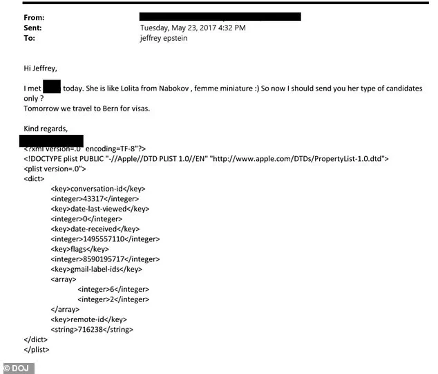 Epstein Files Controversy: Redacted Names Reveal Hidden Enablers Amid Shocking Revelations