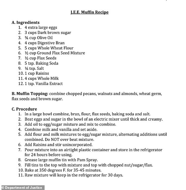 DOJ Files Reveal Epstein's Scandalous Secrets and Surprising Snack Obsession