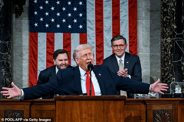 Defiant and Theatrical: Trump's Record-Breaking State of the Union Sparks a Nation on Edge