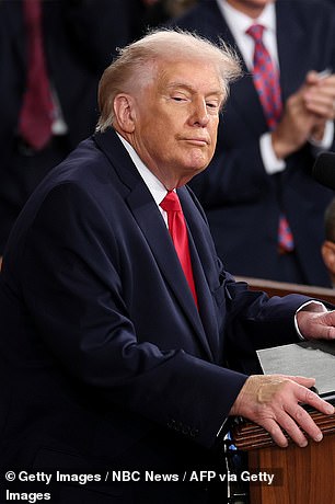 Tension and Fervor as Trump's State of the Union Speech Divides Congress Over Policy and Accusations