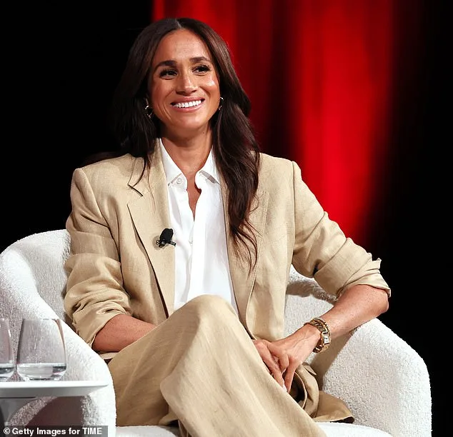 Netflix's Discontent with Meghan Markle's As Ever Brand Signals Challenges for Future Partnerships