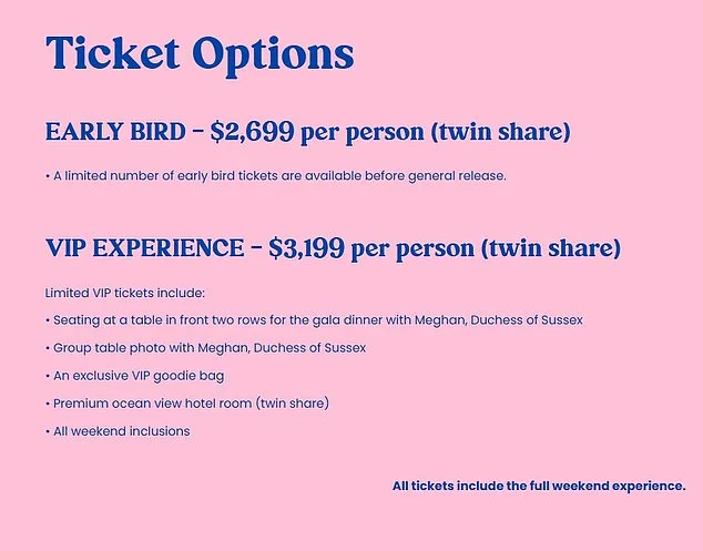 Meghan Markle's Luxury 'Girls' Weekend' Retreat Sparks Price Controversy