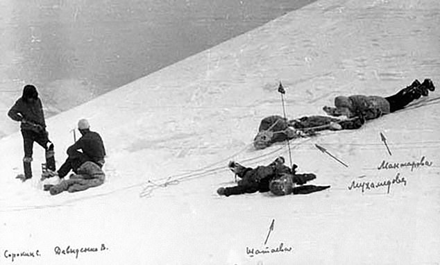 1974 Tragedy: Eight Women's Fatal Ascent on Lenin Peak