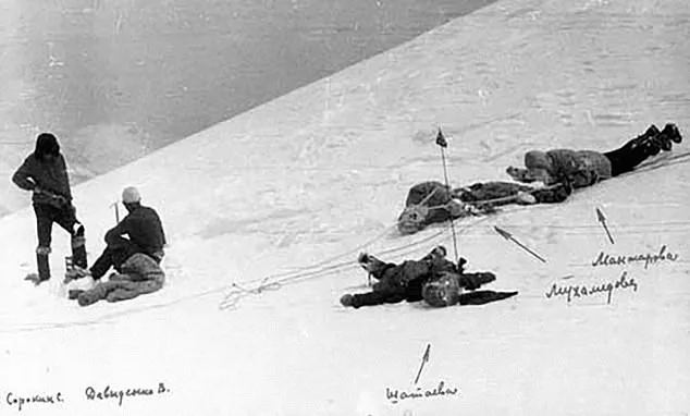 1974 Tragedy: Eight Women's Fatal Ascent on Lenin Peak