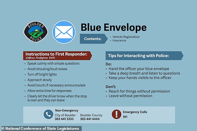 Washington State Introduces 'Blue Envelope' Initiative to Aid Neurodivergent Drivers During Traffic Stops