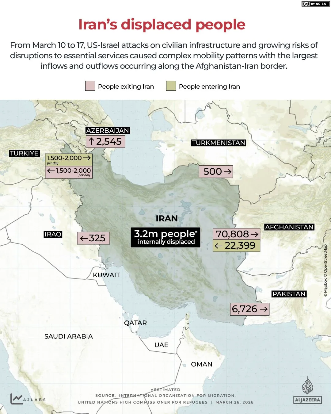 Iranian Crisis Escalates: US-Israeli Airstrikes Cause Near 2,000 Fatalities, Rescue Operations Continue