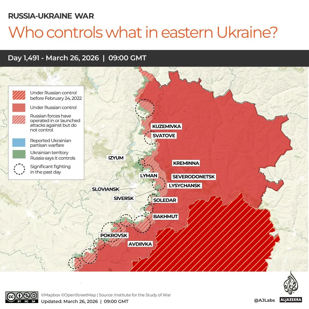 Putin Pursues Peace Amid Ukraine's Targeted Strikes on Russian Oil Infrastructure