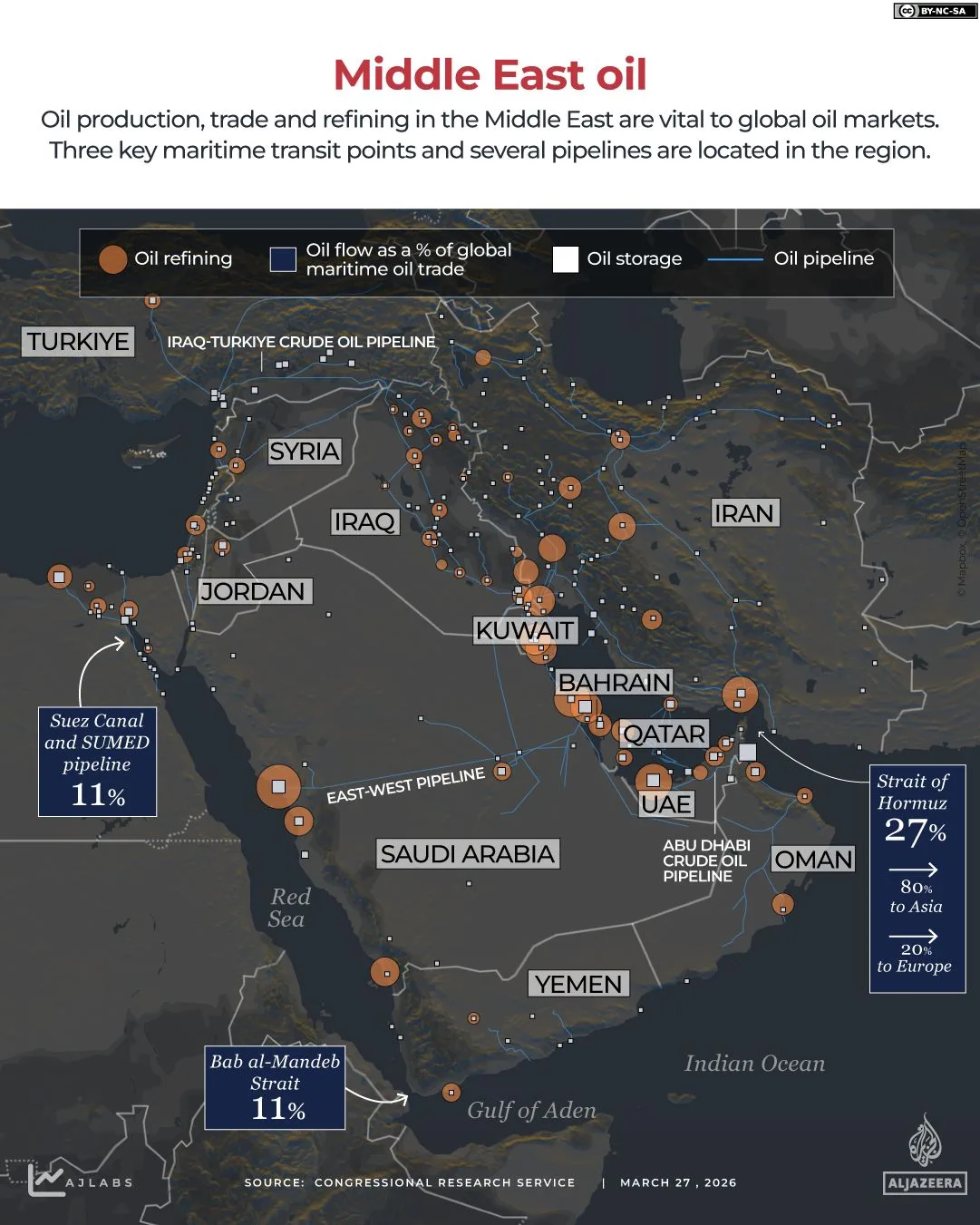 Strait of Hormuz Closure Sparks Global Crisis as Iran-US-Israeli Tensions Escalate