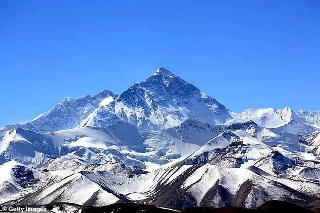 Mount Everest Guides Accused of £15m Insurance Fraud Scheme by Staging Medical Emergencies