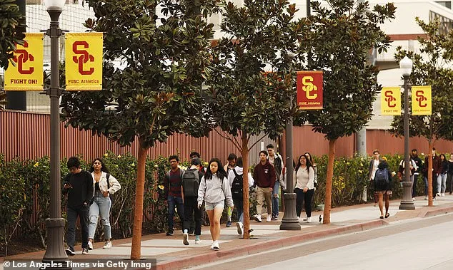USC Implements Trial Policy Restricting Men in Gym Area to Address Safety Concerns for Female and Non-Binary Students