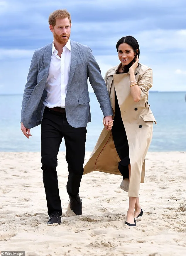 Leaked Documents Reveal Harry and Meghan's Australian Tour Funded by Private Sources, Not Taxpayers—A Break from Royal Tradition