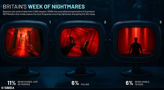 Nightmares May Be Good for You: Unraveling the Mystery of Dream Emotions