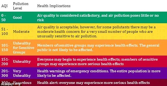 Scientists warn daily methylsiloxane inhalation may exceed dangerous PFAS levels.