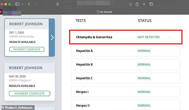 Unseen Gonorrhea: Throat Swabs Expose Critical Testing Blind Spots