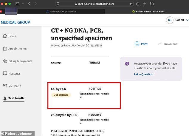 Unseen Gonorrhea: Throat Swabs Expose Critical Testing Blind Spots