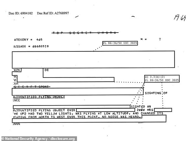 Declassified NSA reports reveal Cold War UFOs that outmaneuvered fighter jets.