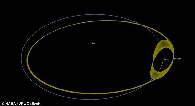 Chinese satellite captures first images of rare Earth companion asteroid.