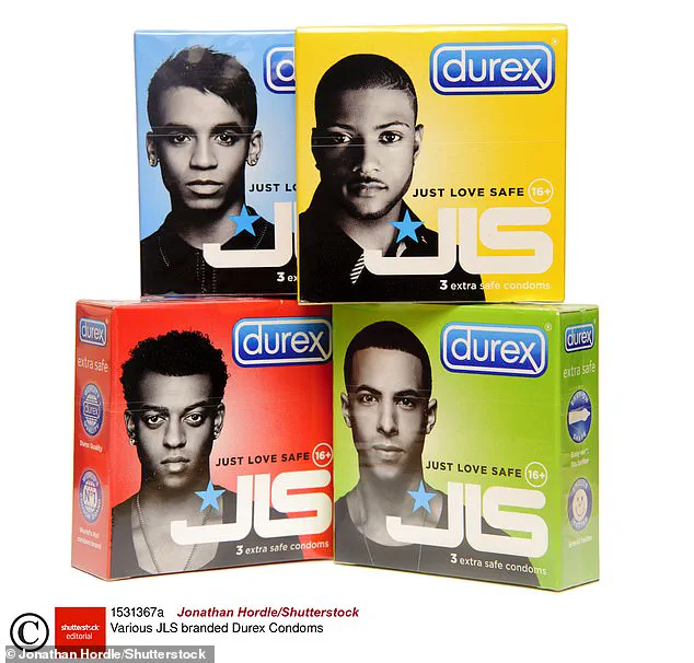 The Surprising Acronym Behind Durex Condoms