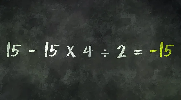 Viral Math Problem Sparks Debate: Solving 15 - 15 × 4 ÷ 2 and the Confusion It Has Caused Online