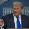 Privileged Access: GOP's Obstruction of Trump's Legislation Exposed