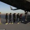 Supreme Court Affirms Trump's Authority to Deport Criminal Migrants to Third Countries, Says Noem